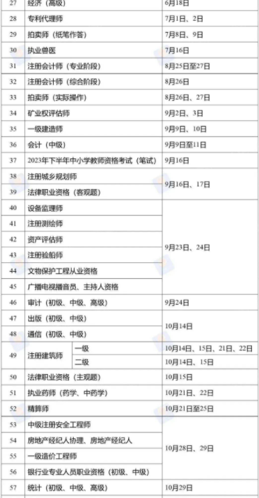 2023年下半年执业职格考试时间表（1）.png